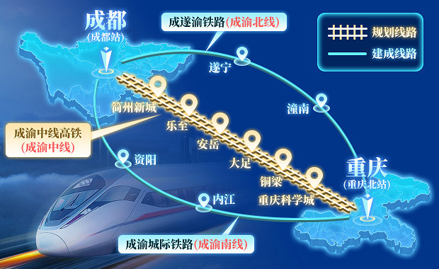 成渝中線高鐵
